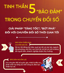   Phát huy vai trò tiên phong để tăng tốc, bứt phá chuyển đổi số