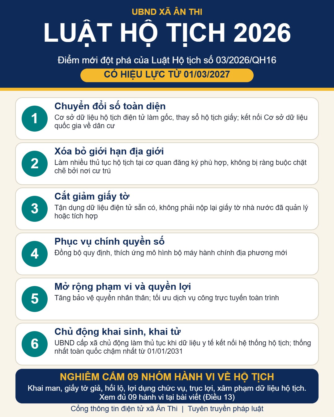 Luật Hộ tịch 2026